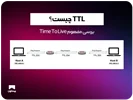 TTL چیست؟