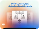 ECMP در میکروتیک به چه معناست؟