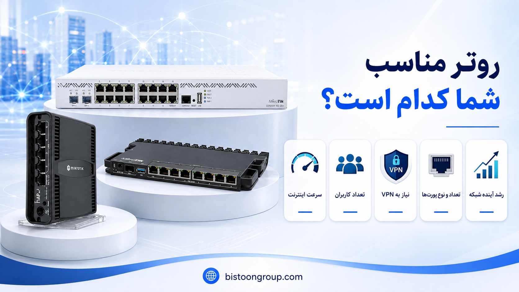 با ۵ سؤال روتر مناسب خود را پیدا کنید