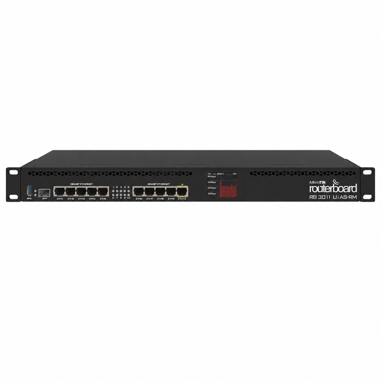 روتر میکروتیک RB3011UiAS-RM با ۱۰ پورت گیگابیتی