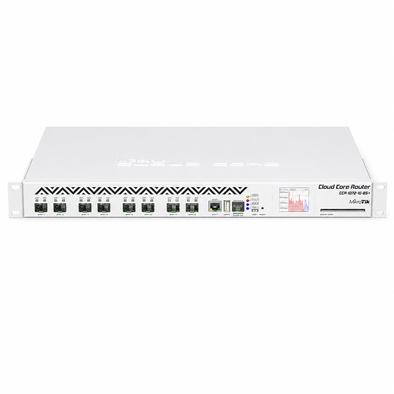 روتر میکروتیک CCR1072-1G-8S+ با ۸ پورت SFP+ ده گیگابیتی
